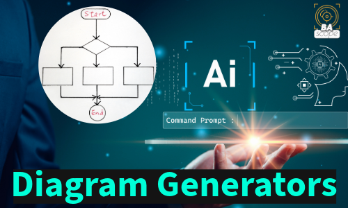 The Ultimate Showdown: Top AI Diagram Generator Tools for Business Analysts