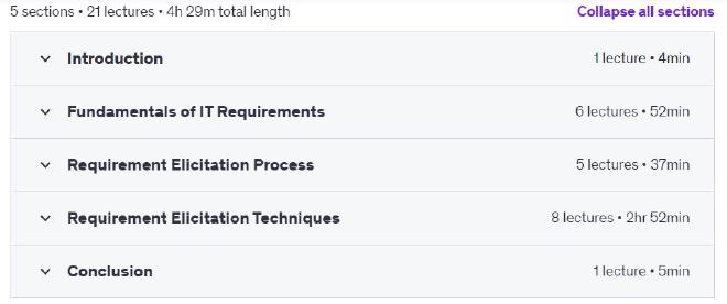 Requirement Elicitation Course Structure - BA Scope