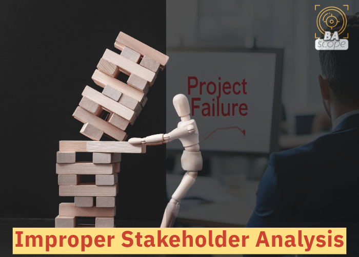 Case Study- Effective Stakeholder Analysis - BA Scope